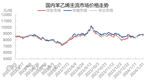 海运费巴拉圭信息