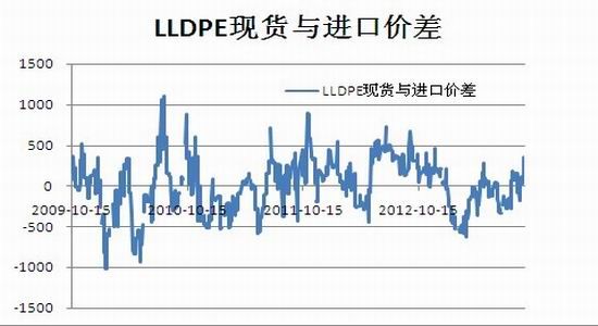 广西防护服海运费用高吗