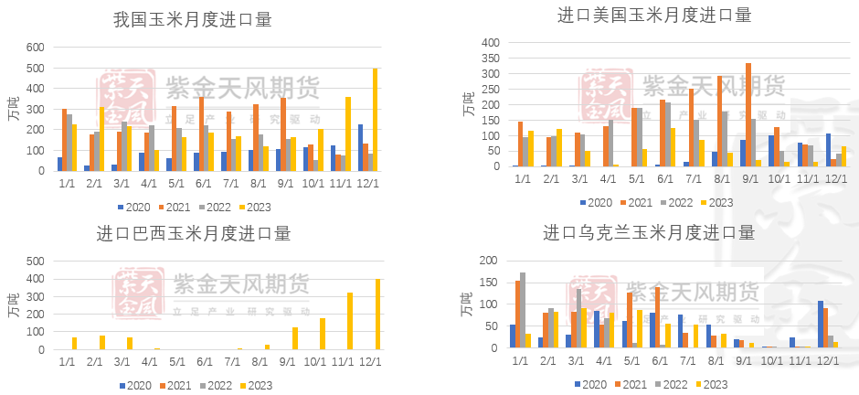 包含fob国内法国内怎么算的词条