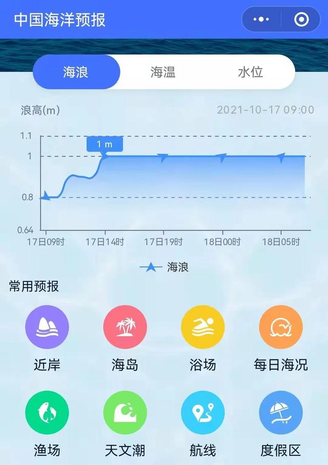 乱收海运费