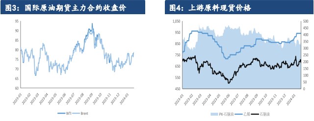 海运费巴拉圭内容