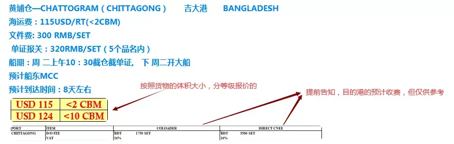 日本货代韩国