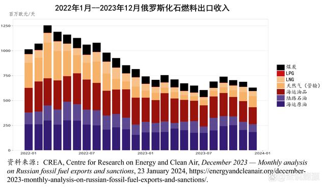 37cfr1.290的简单介绍