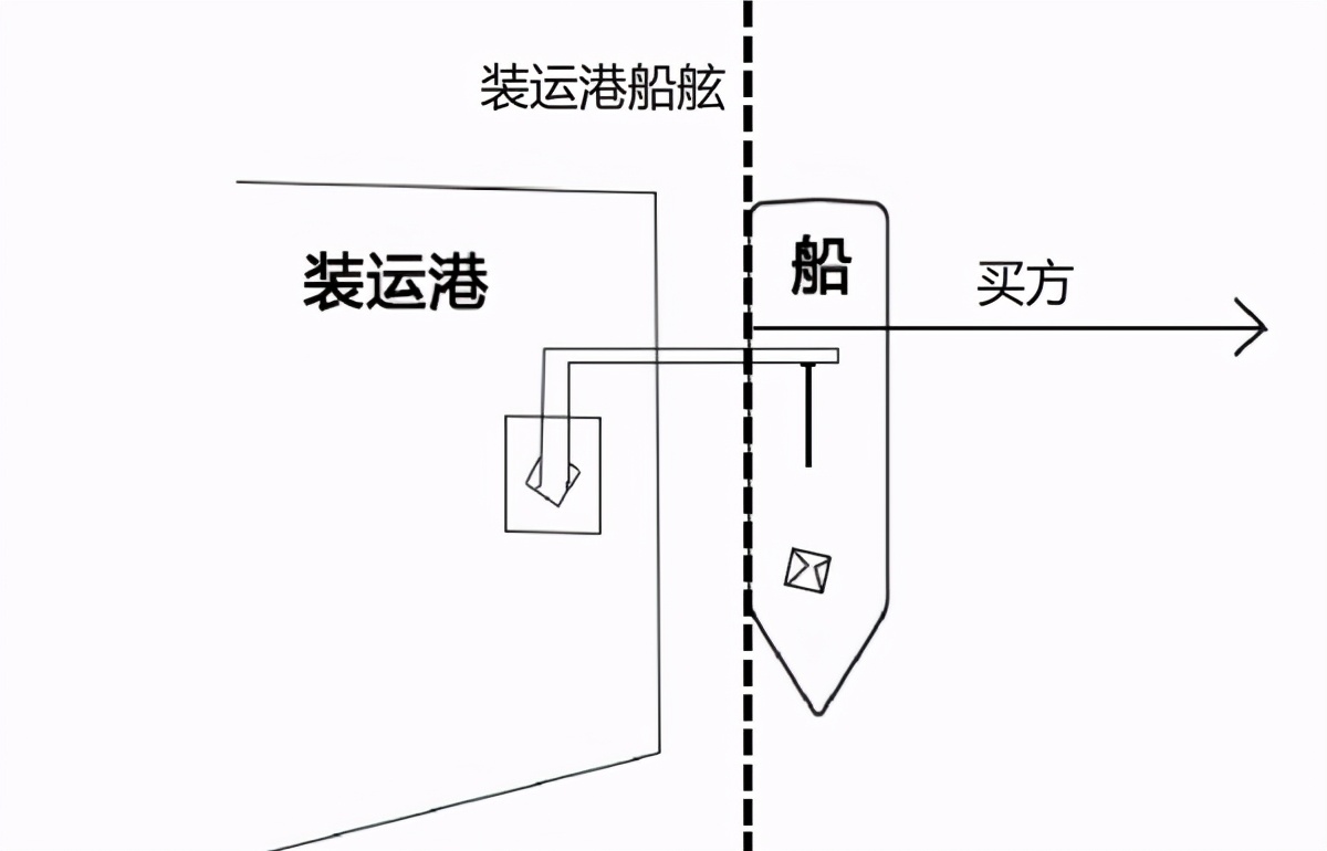 哥斯达黎加